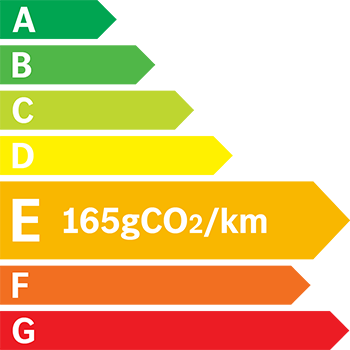 Etiquette energétique